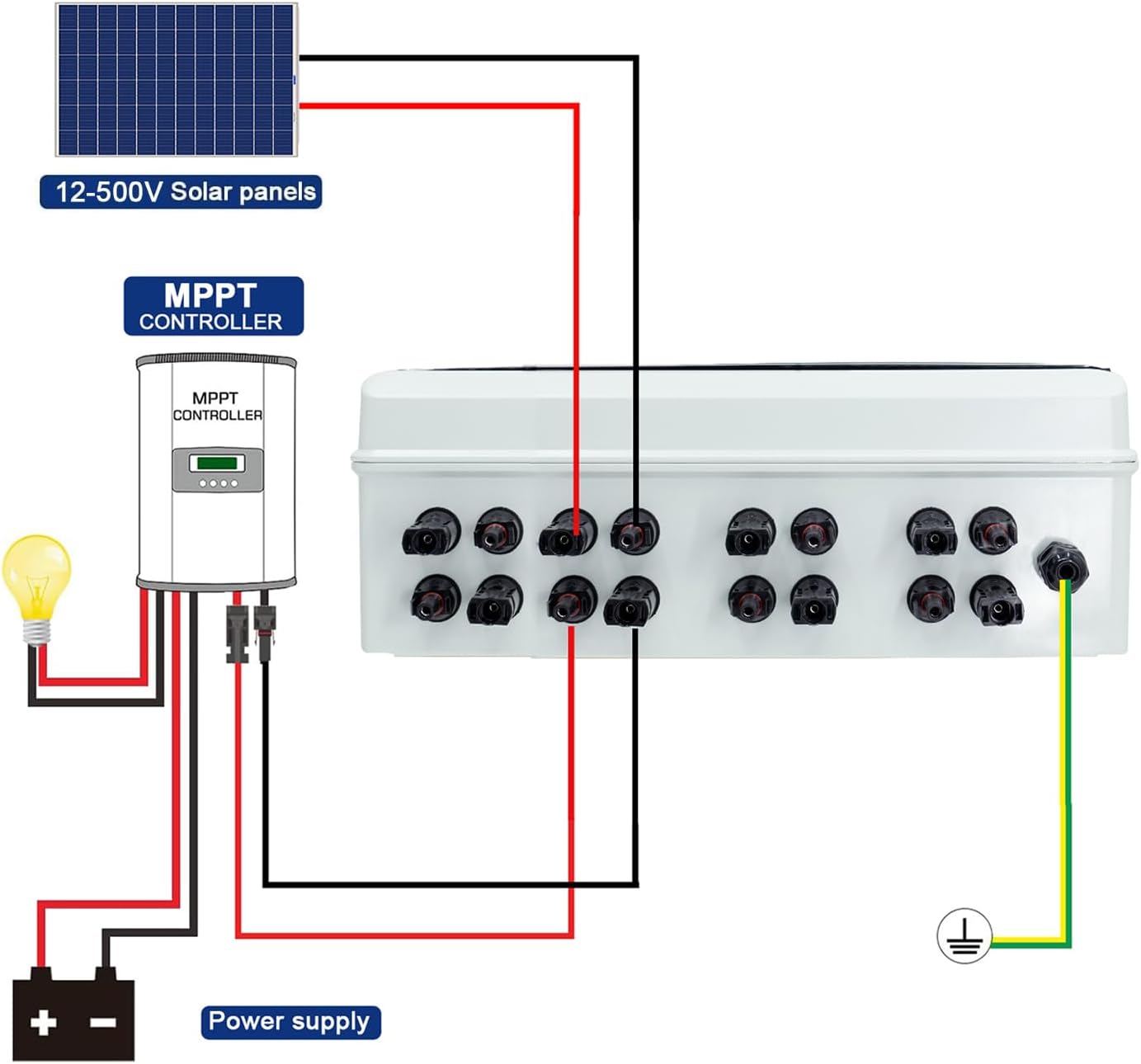 Surge Protection PV DC Isolator Switch Lightning Protection Circuit Breaker DC 4 String 500V 25A Solar Voltage Protection IP65 Waterproof Solar Connection&nbsp;Box - Dansmart Elektrotech