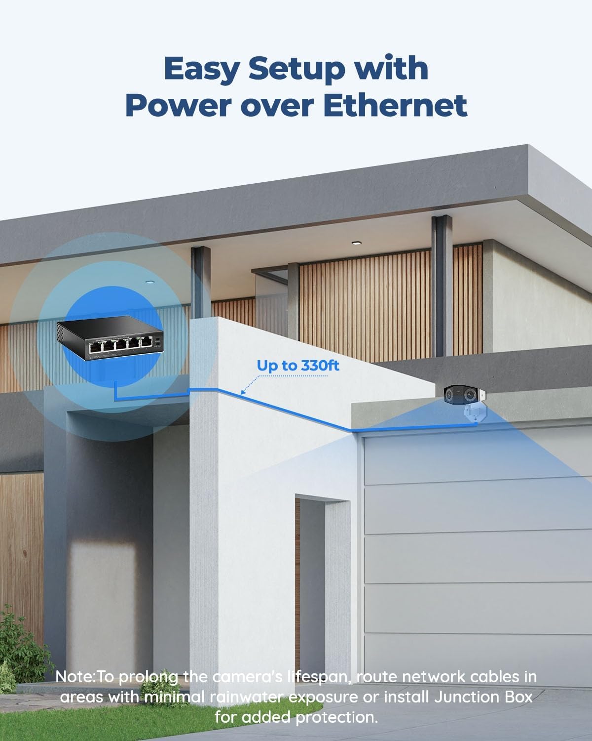 REOLINK 4K PoE Security Camera System, Home Outdoor IP Camera in 180 Degree Viewing Angle, Human/Vehicle/Pet Detection, Color Night Vision, Two Way Talk, Up to 512GB microSD Card, Duo 2 PoE&n - Dansmart Elektrotech