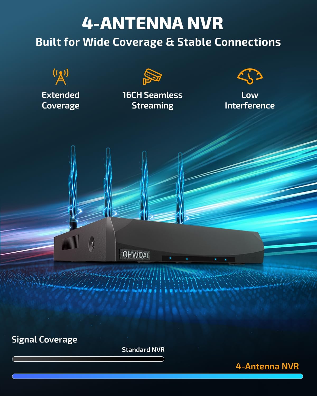 《Dual Antennas &amp; 130°Wide Angle Lens》Wireless Security Camera System Outdoor, WiFi Cameras for Home Video Surveillance Systems - Dansmart Elektrotech