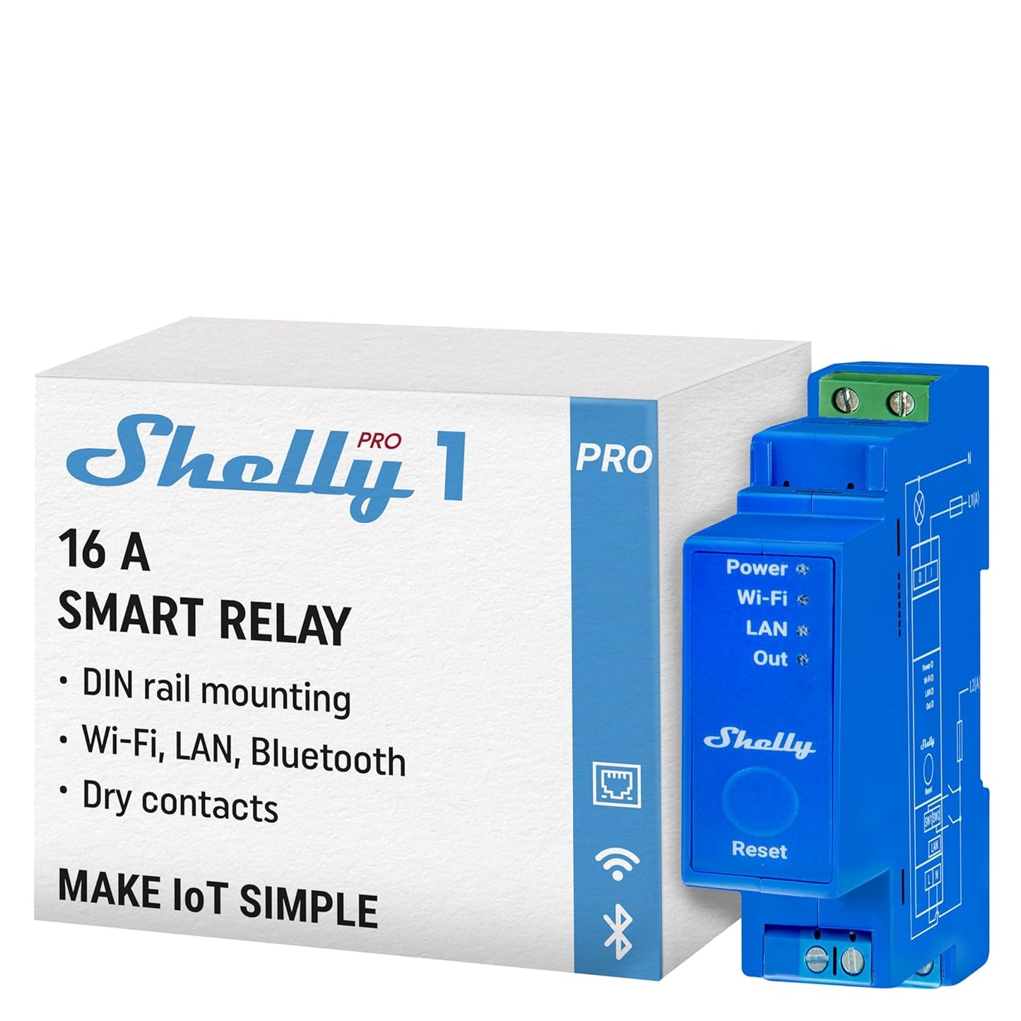 Shelly Pro 1 - Dansmart Elektrotech