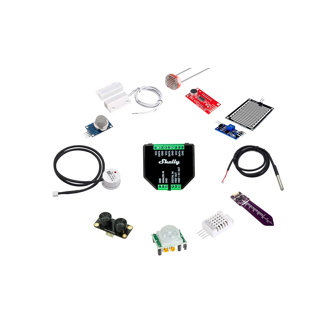 Shelly Plus Add-on - Dansmart Elektrotech