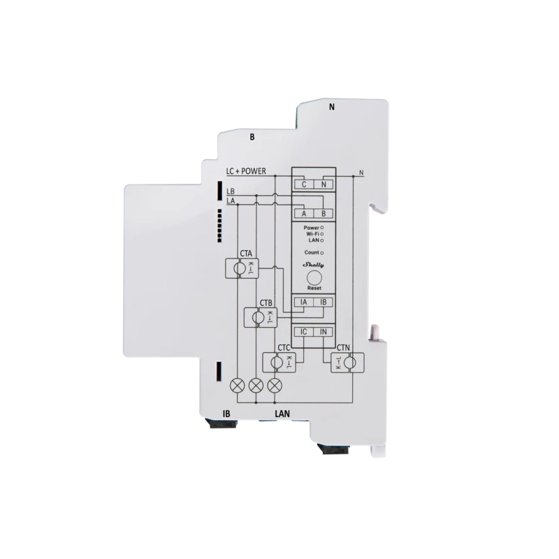 Shelly Pro 3EM 120A - Dansmart Elektrotech