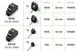 Energy Meter for 40mA Current Transformers Tree - Dansmart Elektrotech