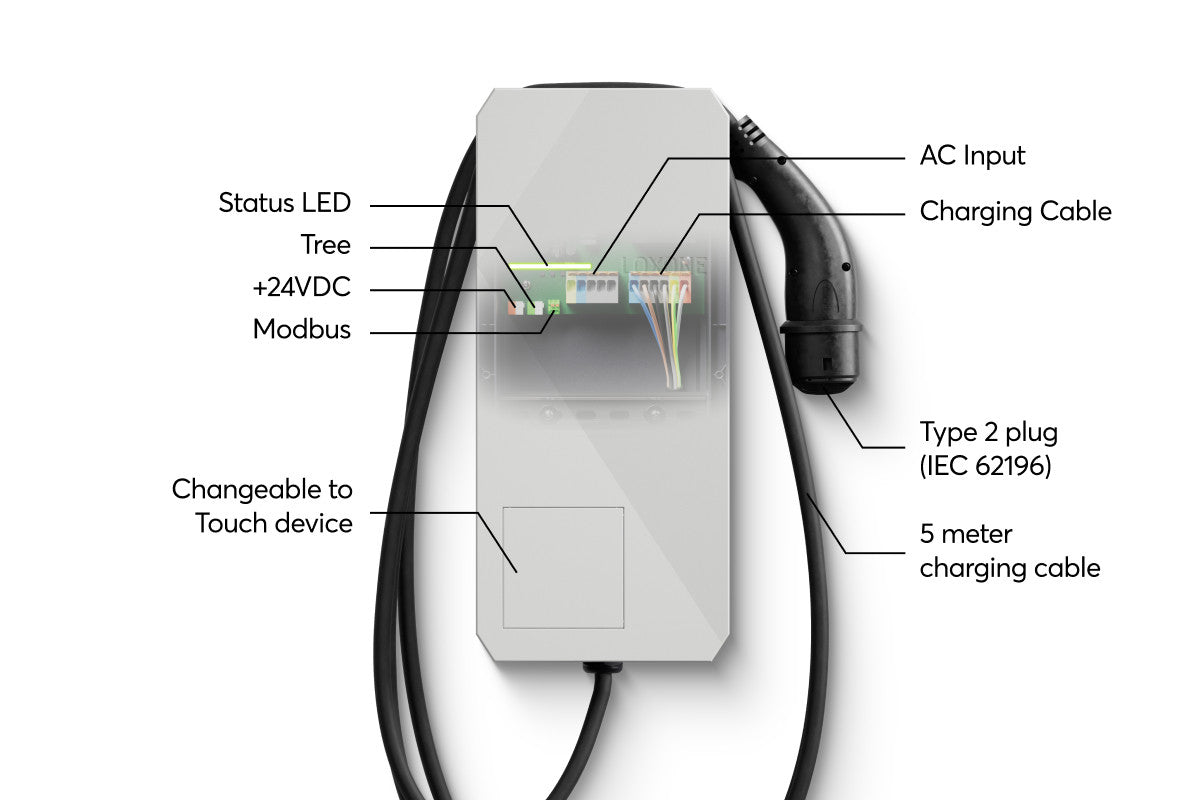 Wallbox 11kW 16A Tree - Dansmart Elektrotech