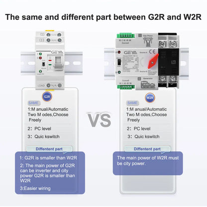 GEYA G2R Din Rail 2P 4P ATS Dual Power Automatic Transfer Switch - Dansmart Elektrotech
